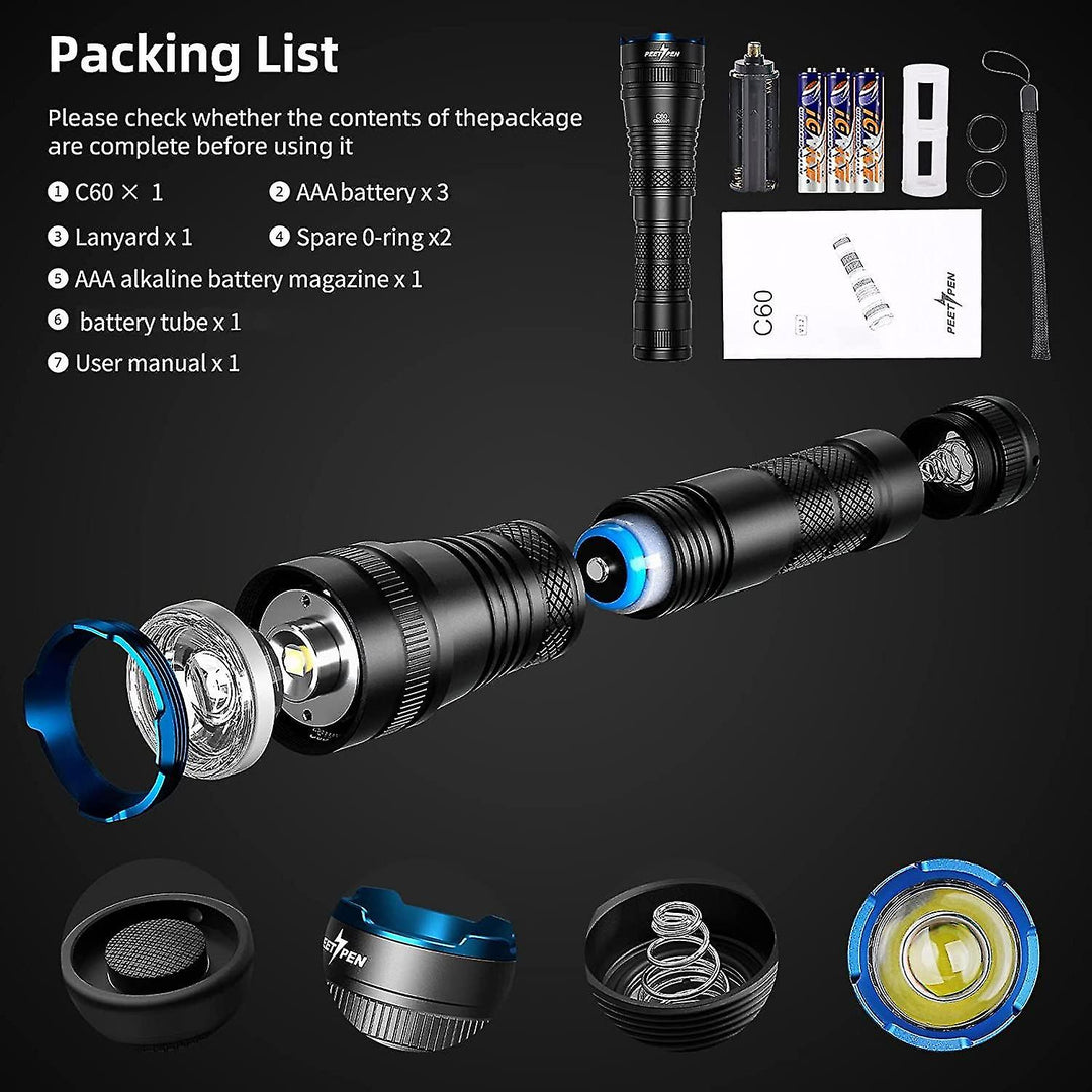LumiGear - Set van 2 LED Zaklantaarns | Hoge Lumen, Zoombaar