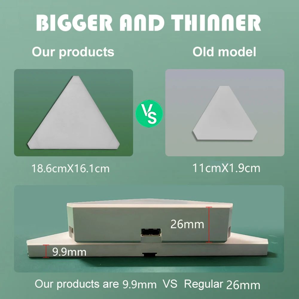 Quantum LED Driehoek Lamp - Superdunne RGB Muurverlichting met Wifi & Bluetooth App Controle voor Game- en Slaapkamer Decor