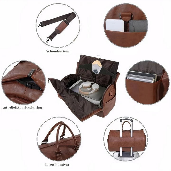 TravelPro Handbagage Duffeltas – Praktisch en ideaal voor in het vliegtuig