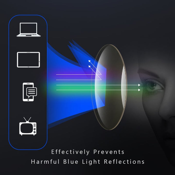 Meervoudige leesbril met meerdere sterktes - Lichtgewicht, anti-blauw licht, lenzen zonder lijnen