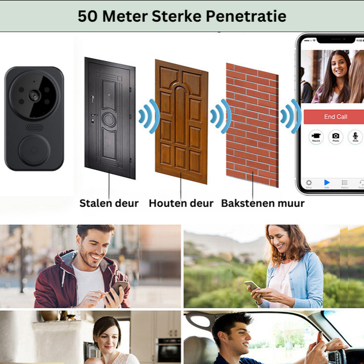 Slimme WiFi Deurbel met Camera & Alarm - Real-time Beveiliging en Videocommunicatie - Zwart