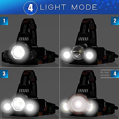 Hqdz-Td 20000 Lumen Oplaadbare Hoofdlamp - Waterdicht, Regelbaar Licht voor Buiten, Jagen, Kamperen