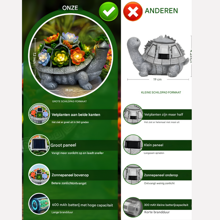 Groot Zonne-energie Tuin Decor Schildpad Standbeeld Lampen