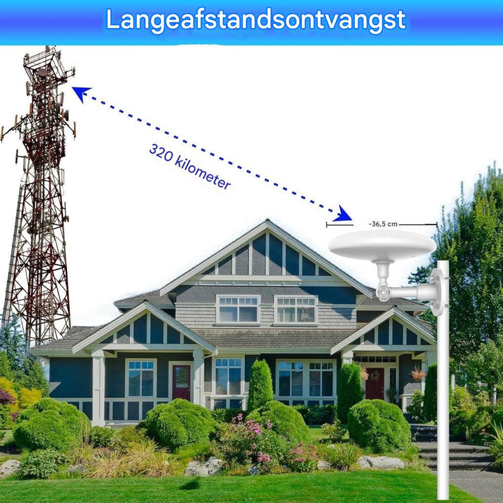 Digitale HD-tv-antenne voor buiten met groot bereik