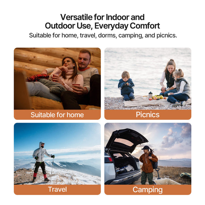 USB-verwarmde sherpa plaid met drie standen en rits
