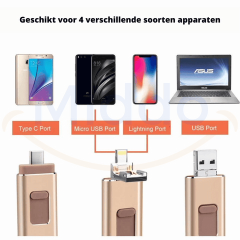 4 in 1 Flashdrive, nooit meer een lege mobiel met onze handige flashdrive, past op elk apparaat!