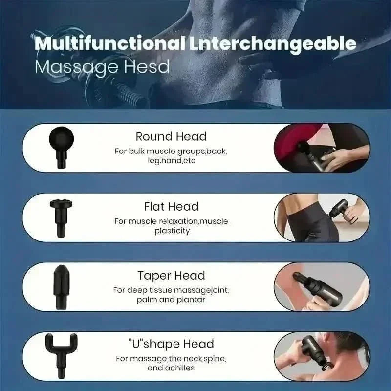 PROMASAGE – Massagepistool voor Gerichte Spierontspanning en Herstel
