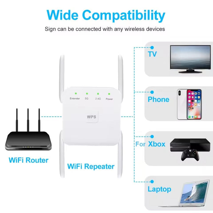 UltraXtend 5G WiFi Booster – Beste WiFi Versterker UK