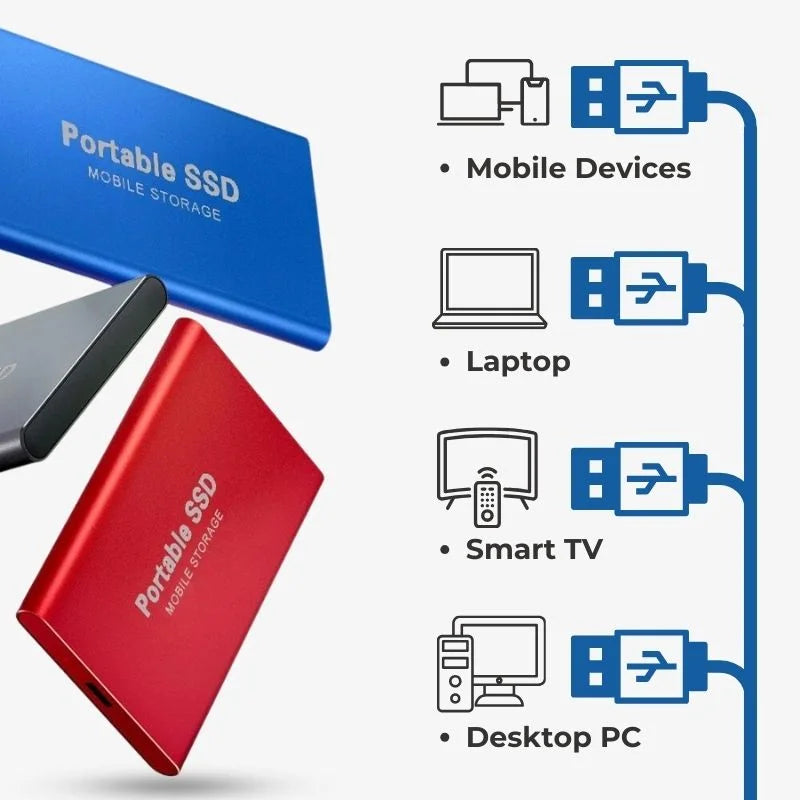 https://cdn.shopify.com/s/files/1/0886/0765/4234/files/Ultra-Speed-External-SSD-8.webp?v=1744288366