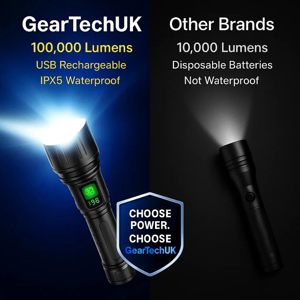 100000 lumen zaklamp