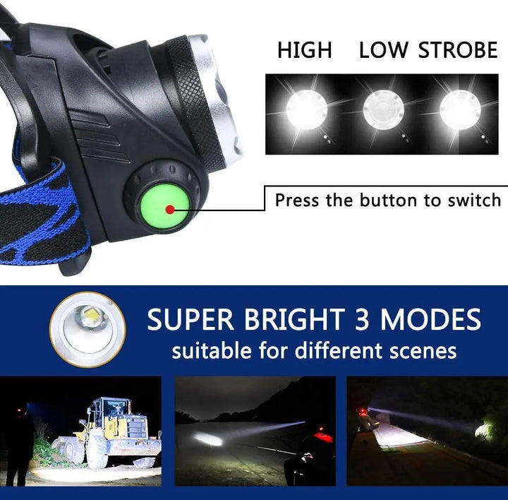 Krachtige Waterdichte LED-Schijnwerper met Zoom en Oplaadbare Batterij voor Buitenactiviteiten