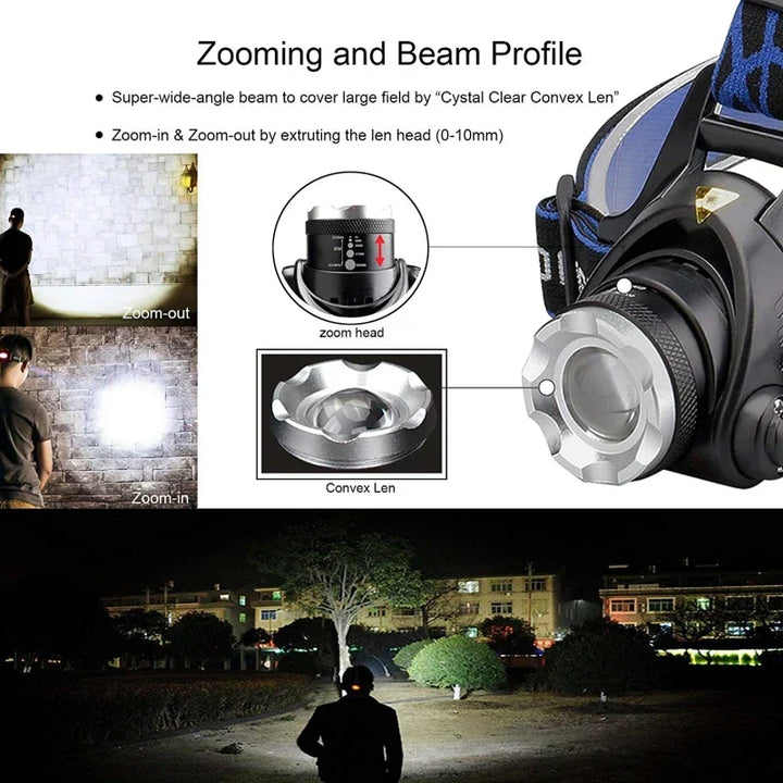 Krachtige Waterdichte LED-Schijnwerper met Zoom en Oplaadbare Batterij voor Buitenactiviteiten