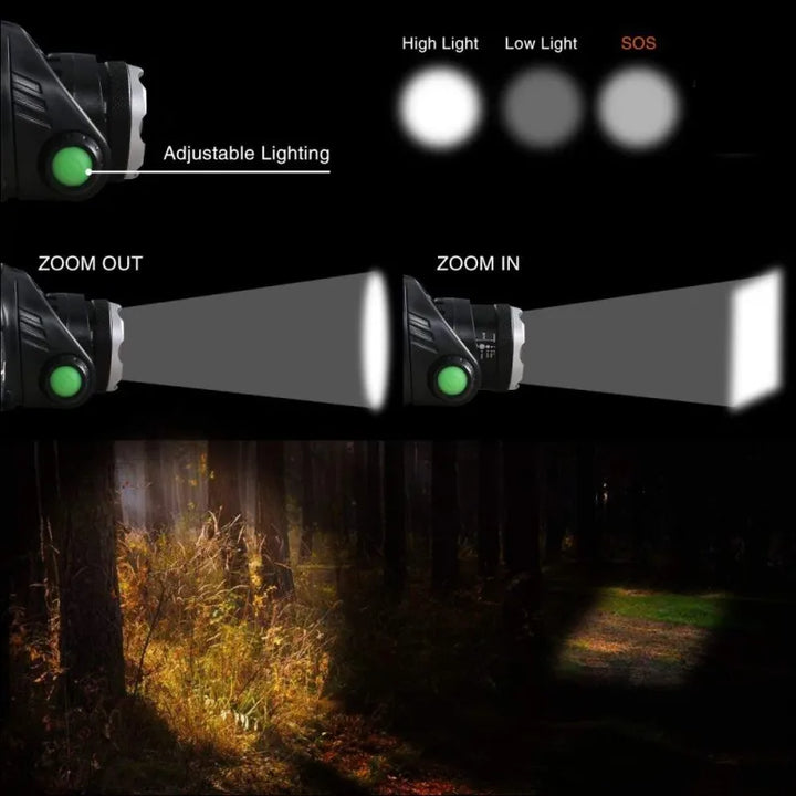 Krachtige Waterdichte LED-Schijnwerper met Zoom en Oplaadbare Batterij voor Buitenactiviteiten