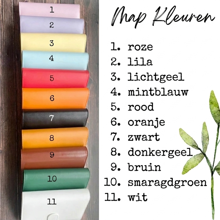 100-dagen groeiplan