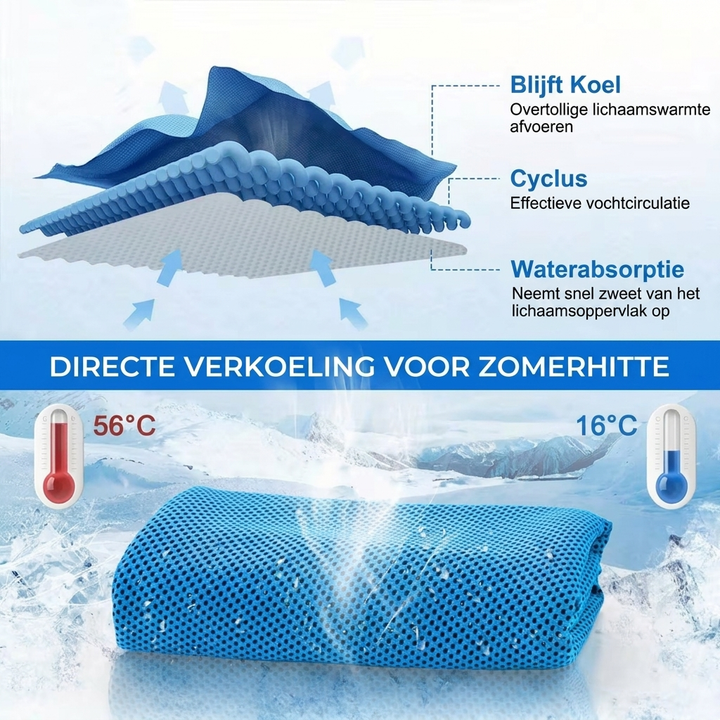 Set van 4 koelhanddoeken