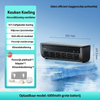Moderne Compacte Wandairconditioner