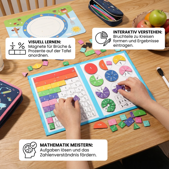 Magnetische breukentegels en cirkels met afveegbaar boek en uitwisbare marker