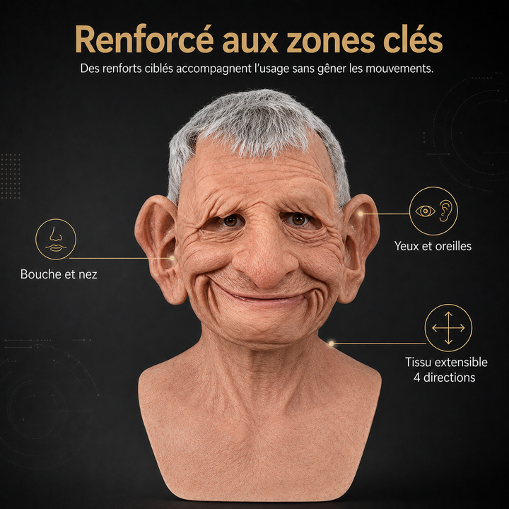 Oudemannenmasker voor heren met realistische siliconen borstkap en griezelige halloweendetails