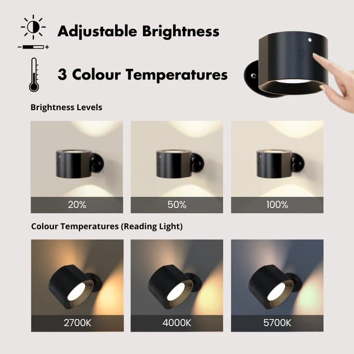 Oplaadbare wandlamp en wandlamp op batterijen met magnetische bevestiging en afstandsbediening