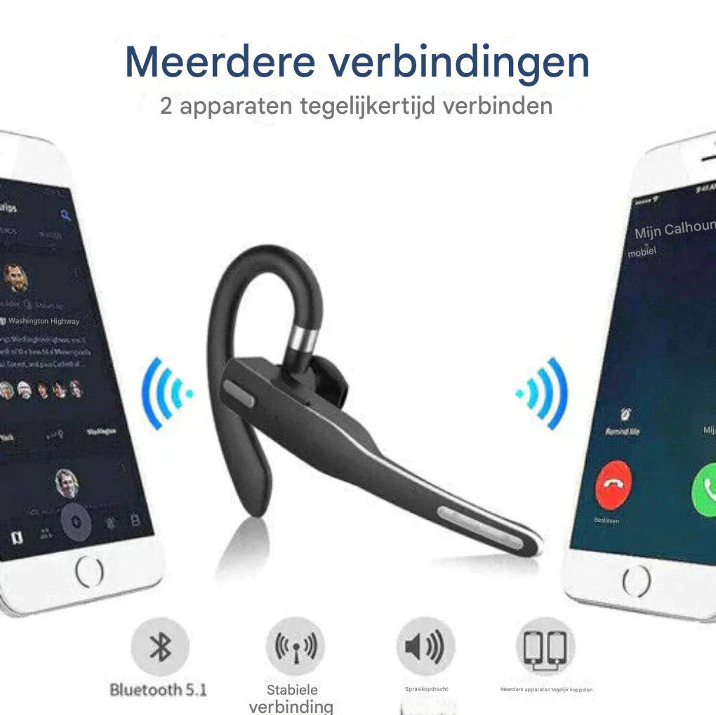 Bluetooth 5.1 Noise Cancelling Headset met dubbele microfoon voor mannen