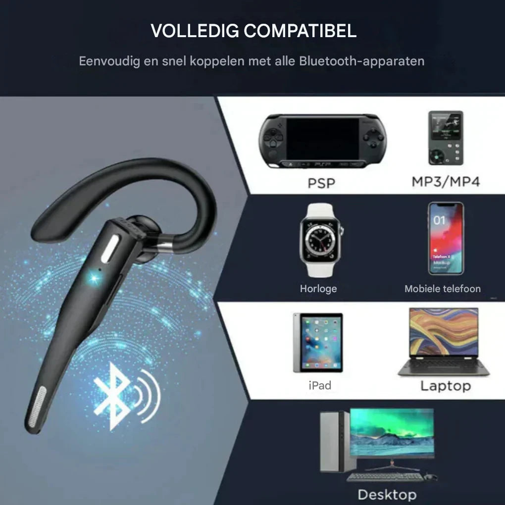Bluetooth 5.1 Noise Cancelling Headset met dubbele microfoon voor mannen