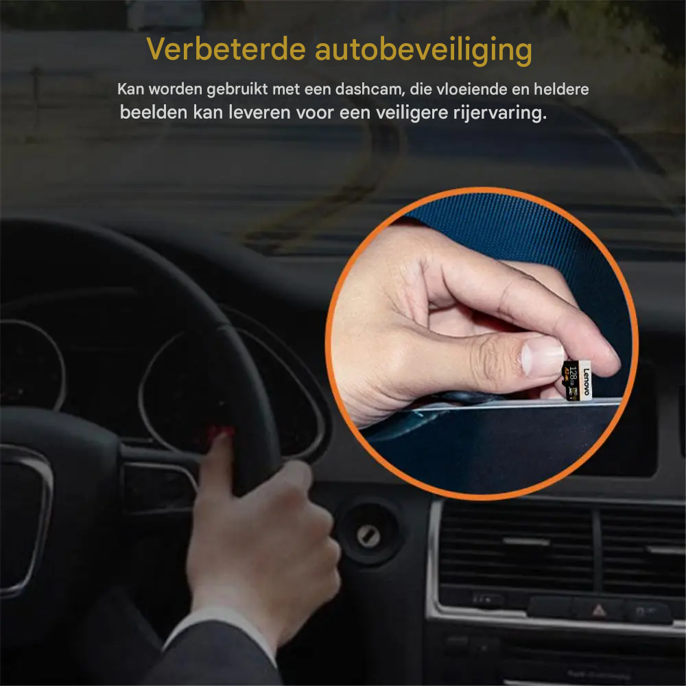 1TB Micro SD-kaart – Enorme opslag in een compact ontwerp